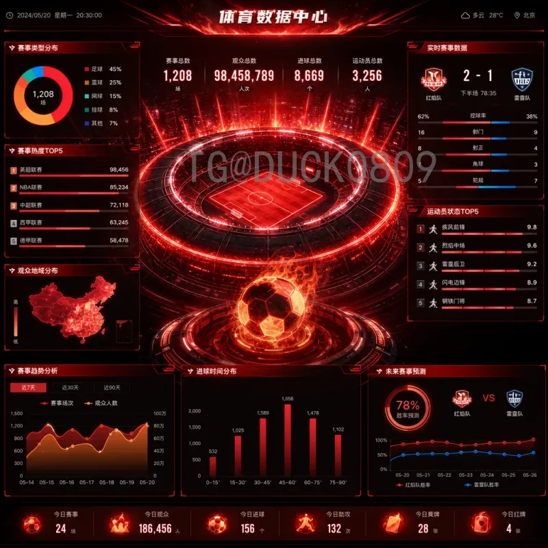 世界杯半决赛赛程安排数据库：从历史数据到未来预测的全面指南